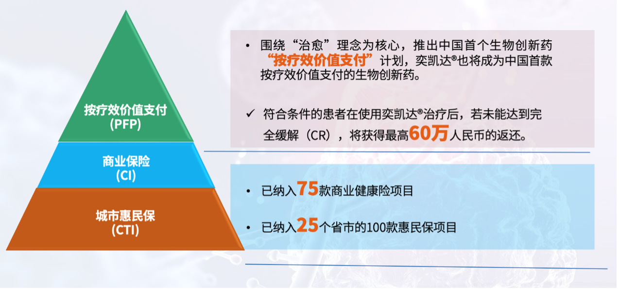 大发welcome(中国)官方网站